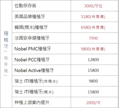 澳門植牙價錢不便宜？珠海維港帶您瞭解價格細節